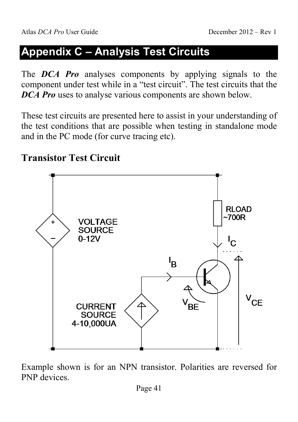 Appendix c – analysis test circuits | Velleman DCA75 User Manual | Page 41 / 46