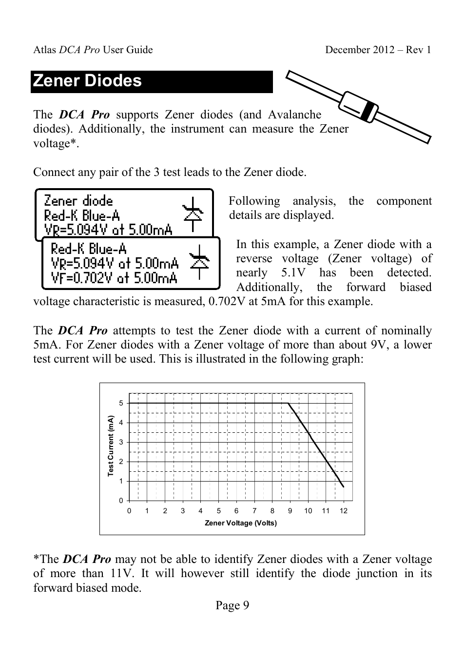 Zener diodes, Page 9 | Velleman DCA75 User Manual | Page 9 / 46