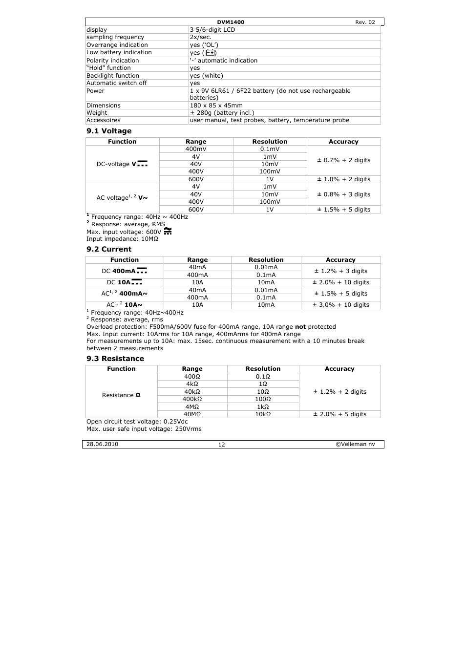 Velleman DVM1400 User Manual | Page 12 / 77