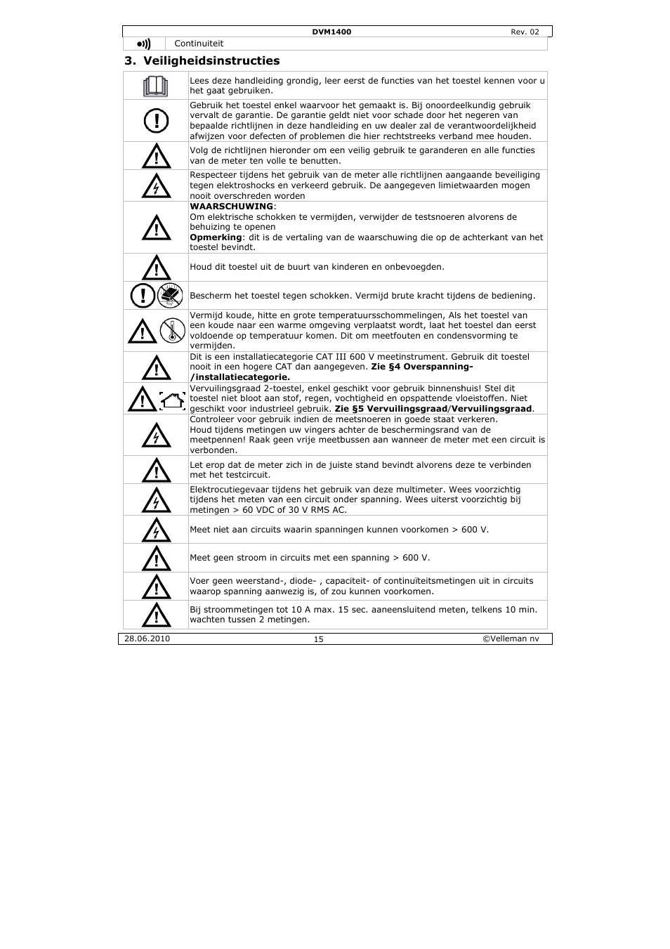 Iligheidsin, Nstructies | Velleman DVM1400 User Manual | Page 15 / 77