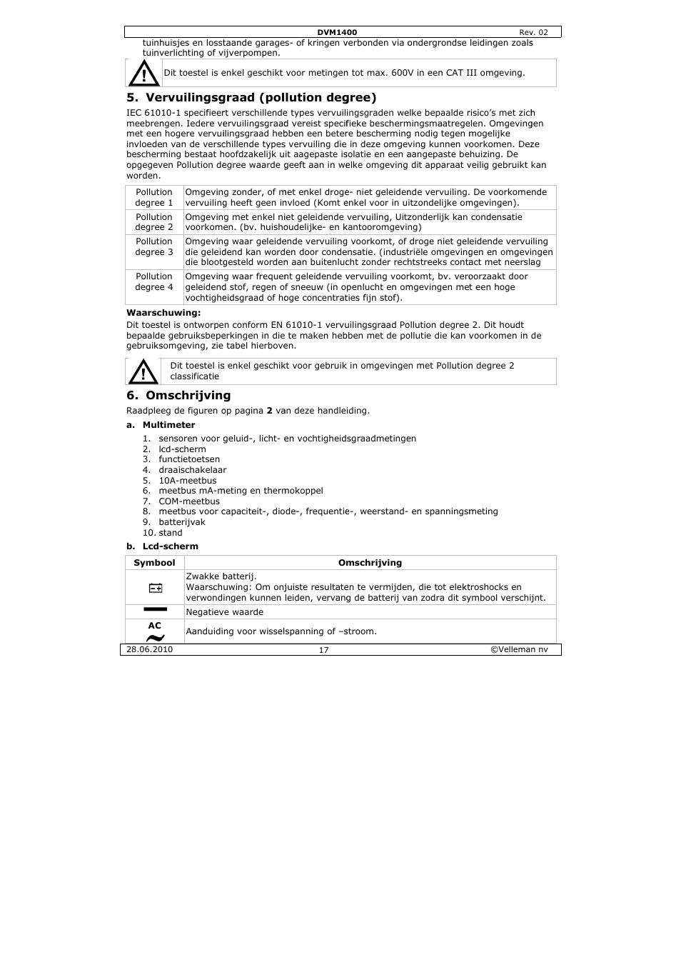 Rvuilingsg, Mschrijvin, Graad (pol | Lution deg, Gree) | Velleman DVM1400 User Manual | Page 17 / 77