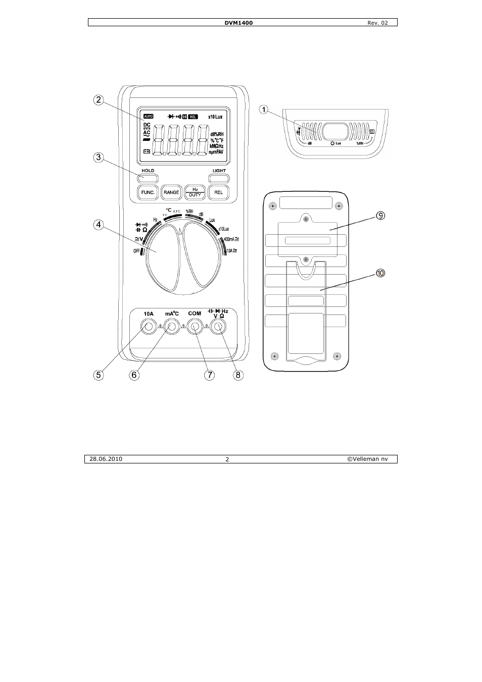 Velleman DVM1400 User Manual | Page 2 / 77