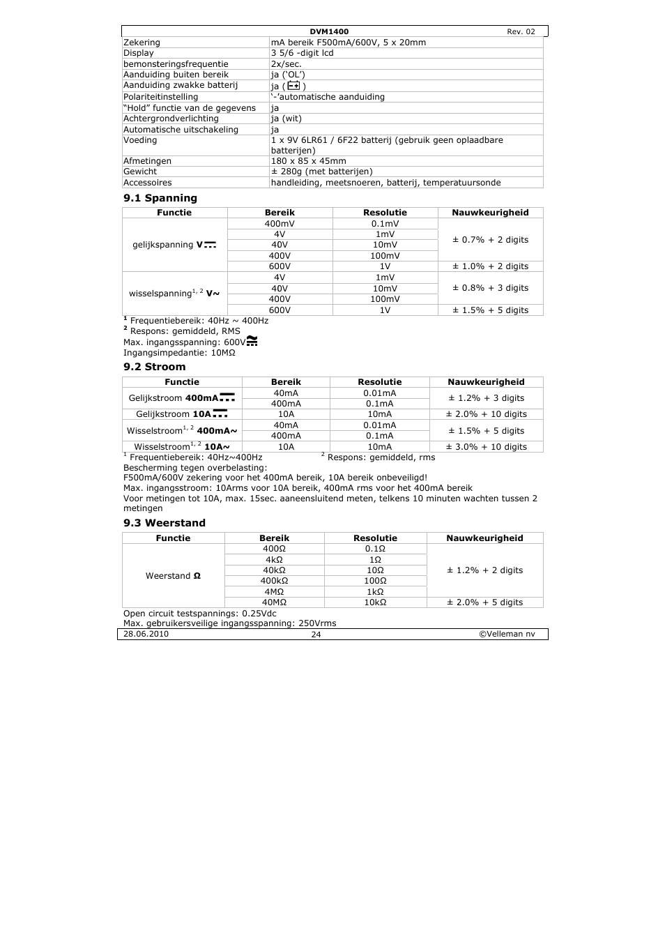 Velleman DVM1400 User Manual | Page 24 / 77
