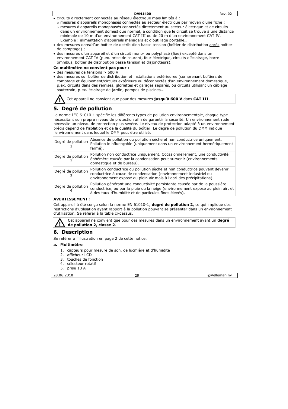 Egré de po, Escription, Llution | Velleman DVM1400 User Manual | Page 29 / 77