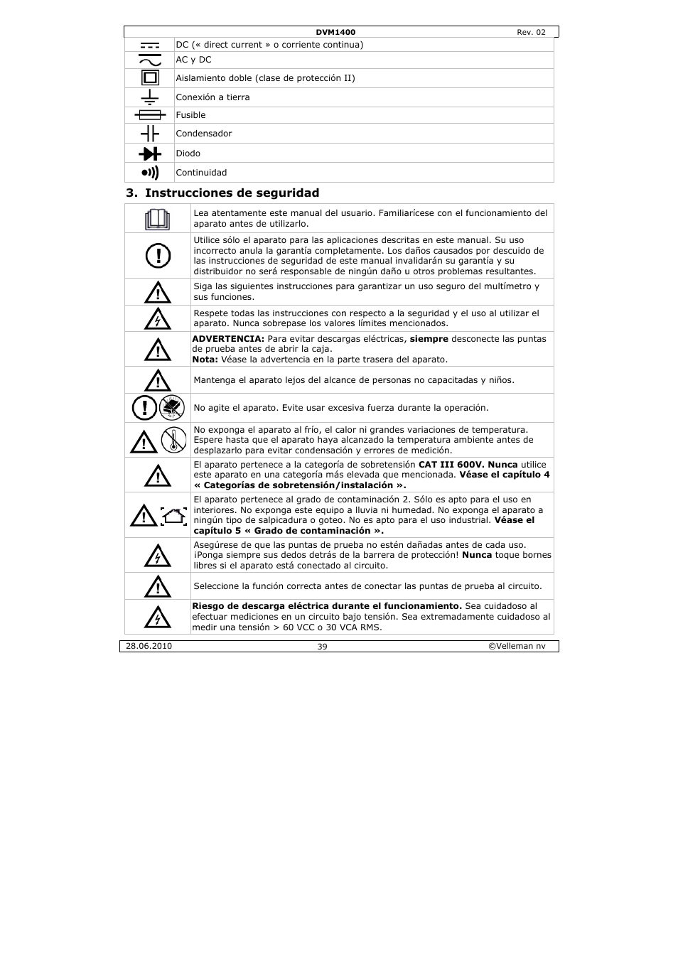 Struccione, Es de segu, Uridad | Velleman DVM1400 User Manual | Page 39 / 77