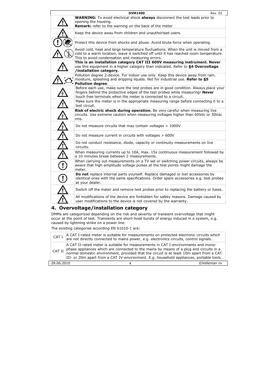 Vervoltage, E/installat, Ion catego | Velleman DVM1400 User Manual | Page 4 / 77