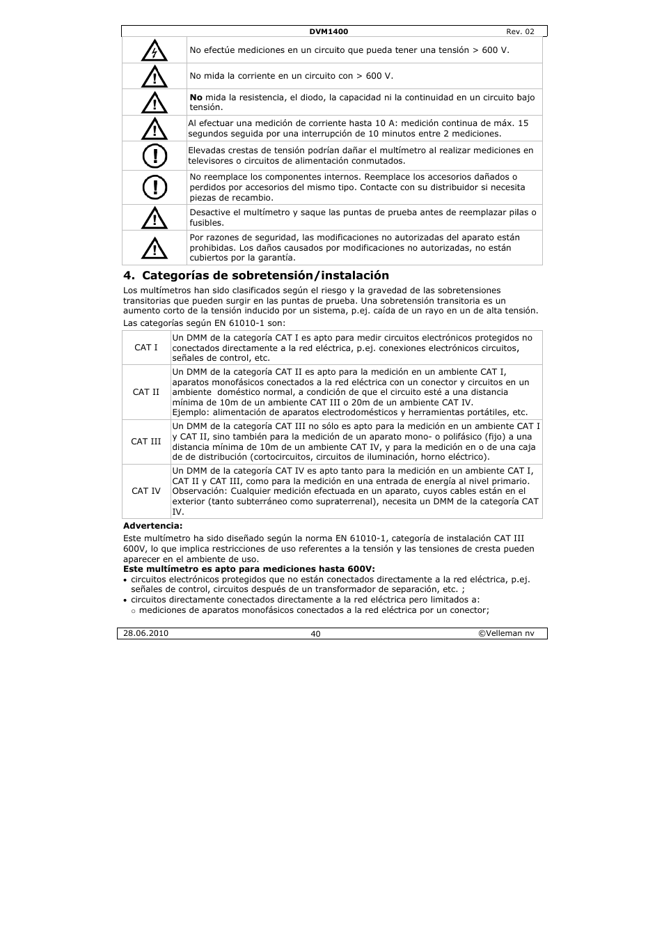 Tegorías d, De sobrete, Ensión/ins | Stalación | Velleman DVM1400 User Manual | Page 40 / 77