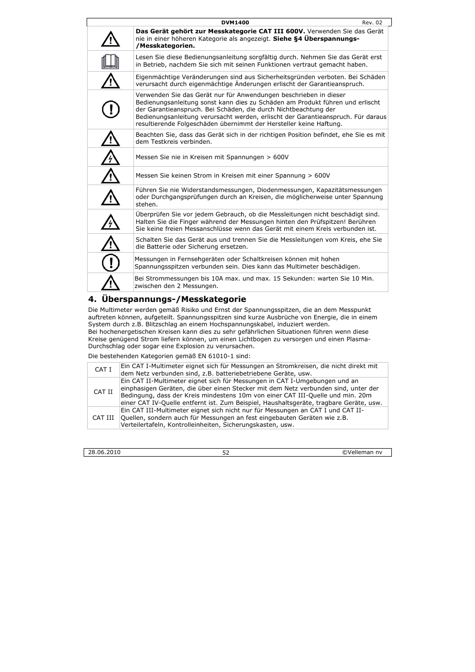 Berspannu, Ngs-/mes, Skategorie | Velleman DVM1400 User Manual | Page 52 / 77