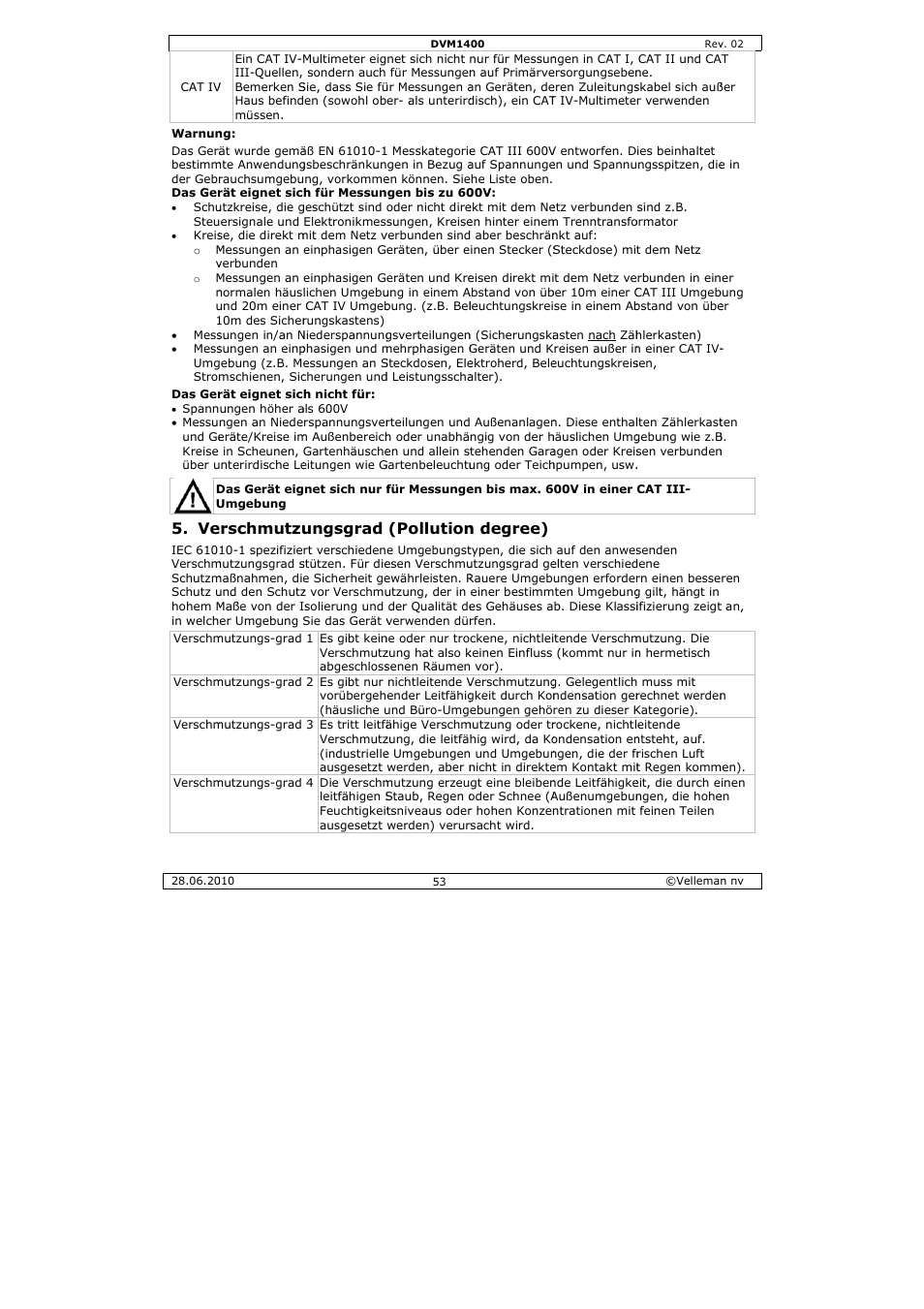 Rschmutzu, Ungsgrad, Pollution | N degree) | Velleman DVM1400 User Manual | Page 53 / 77