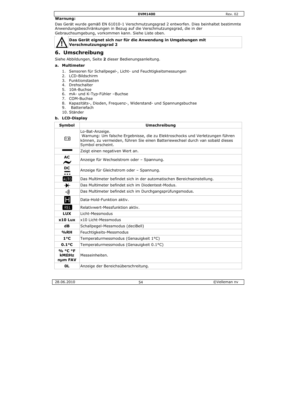 Mschreibun | Velleman DVM1400 User Manual | Page 54 / 77
