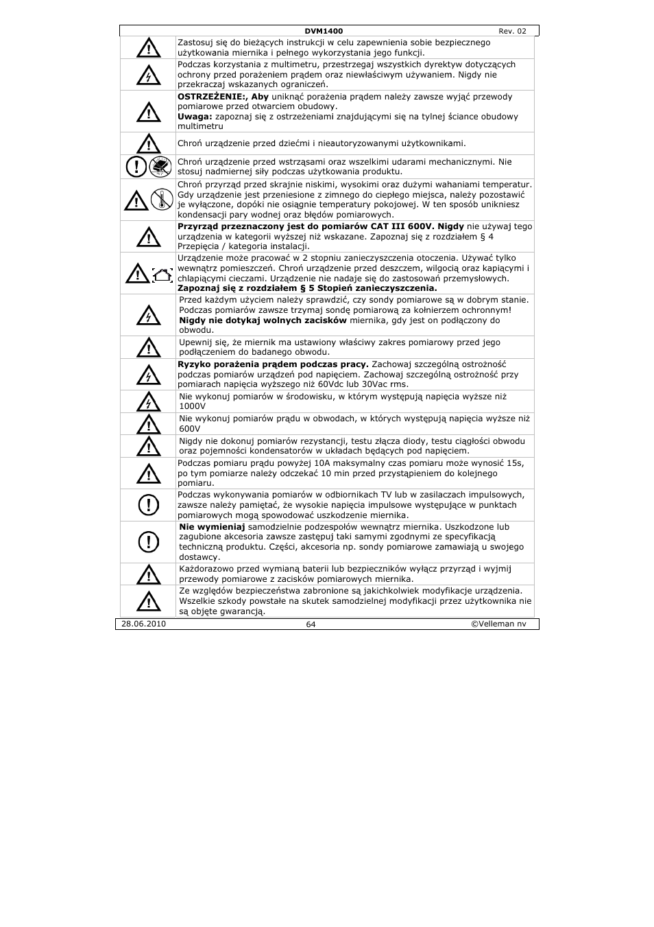 Velleman DVM1400 User Manual | Page 64 / 77