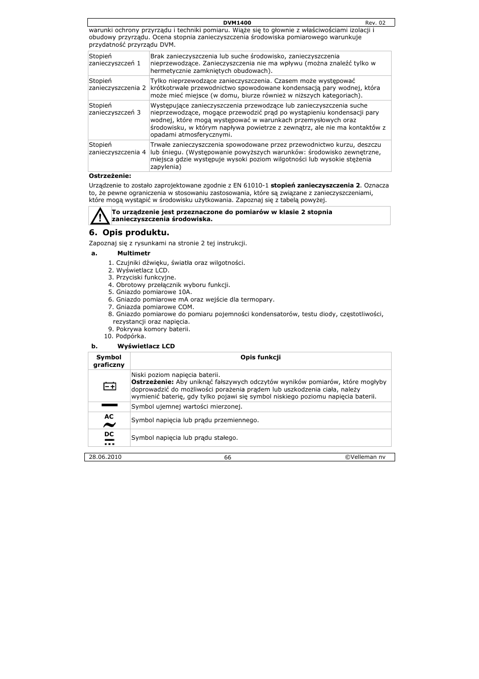 Pis produk | Velleman DVM1400 User Manual | Page 66 / 77
