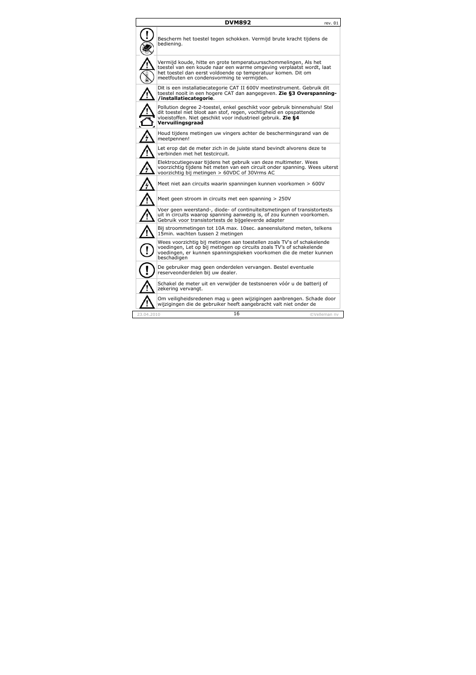 Velleman DVM892 User Manual | Page 16 / 68