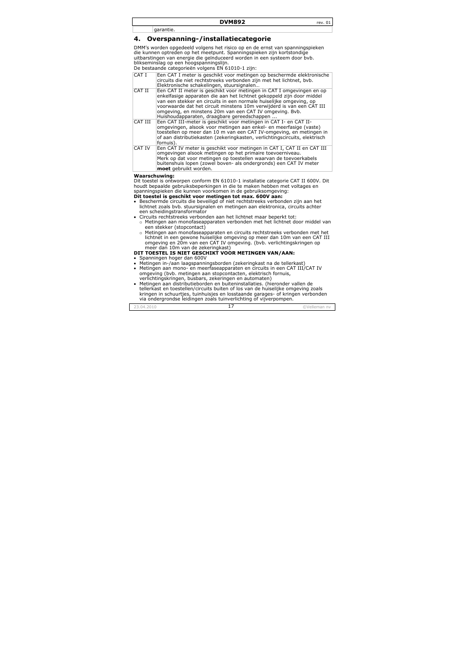 Velleman DVM892 User Manual | Page 17 / 68