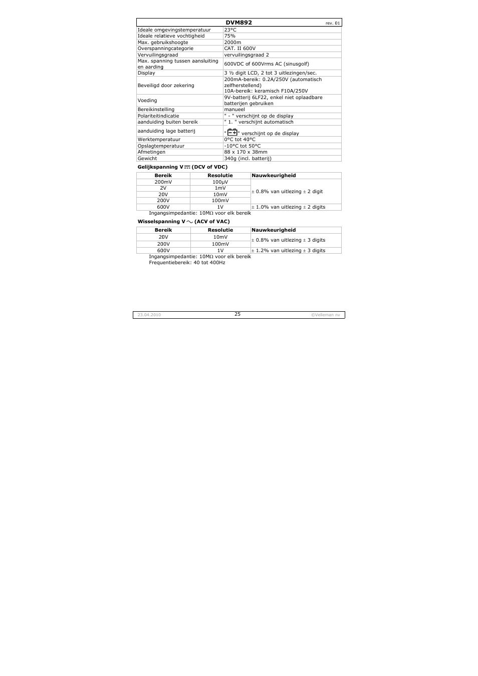 Velleman DVM892 User Manual | Page 25 / 68