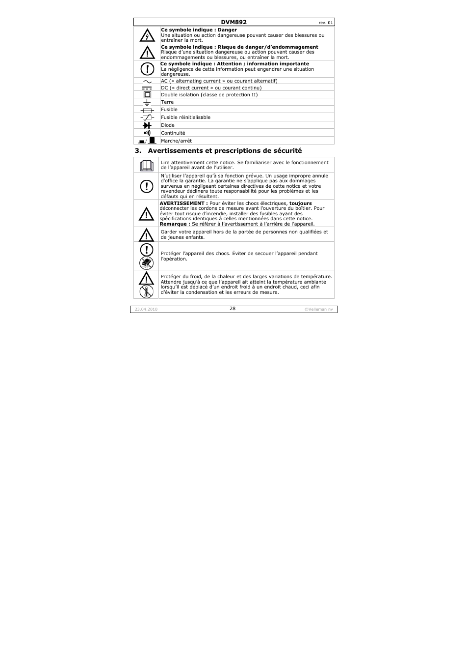 Velleman DVM892 User Manual | Page 28 / 68