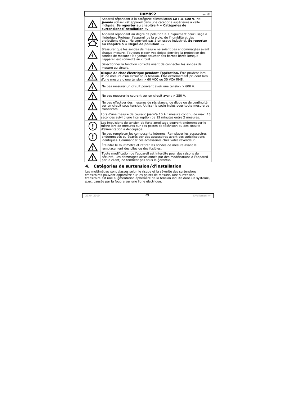Velleman DVM892 User Manual | Page 29 / 68