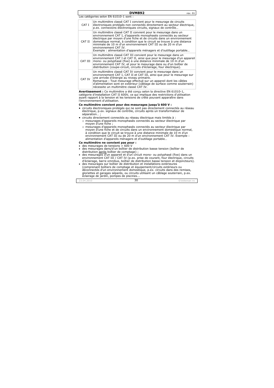 Velleman DVM892 User Manual | Page 30 / 68