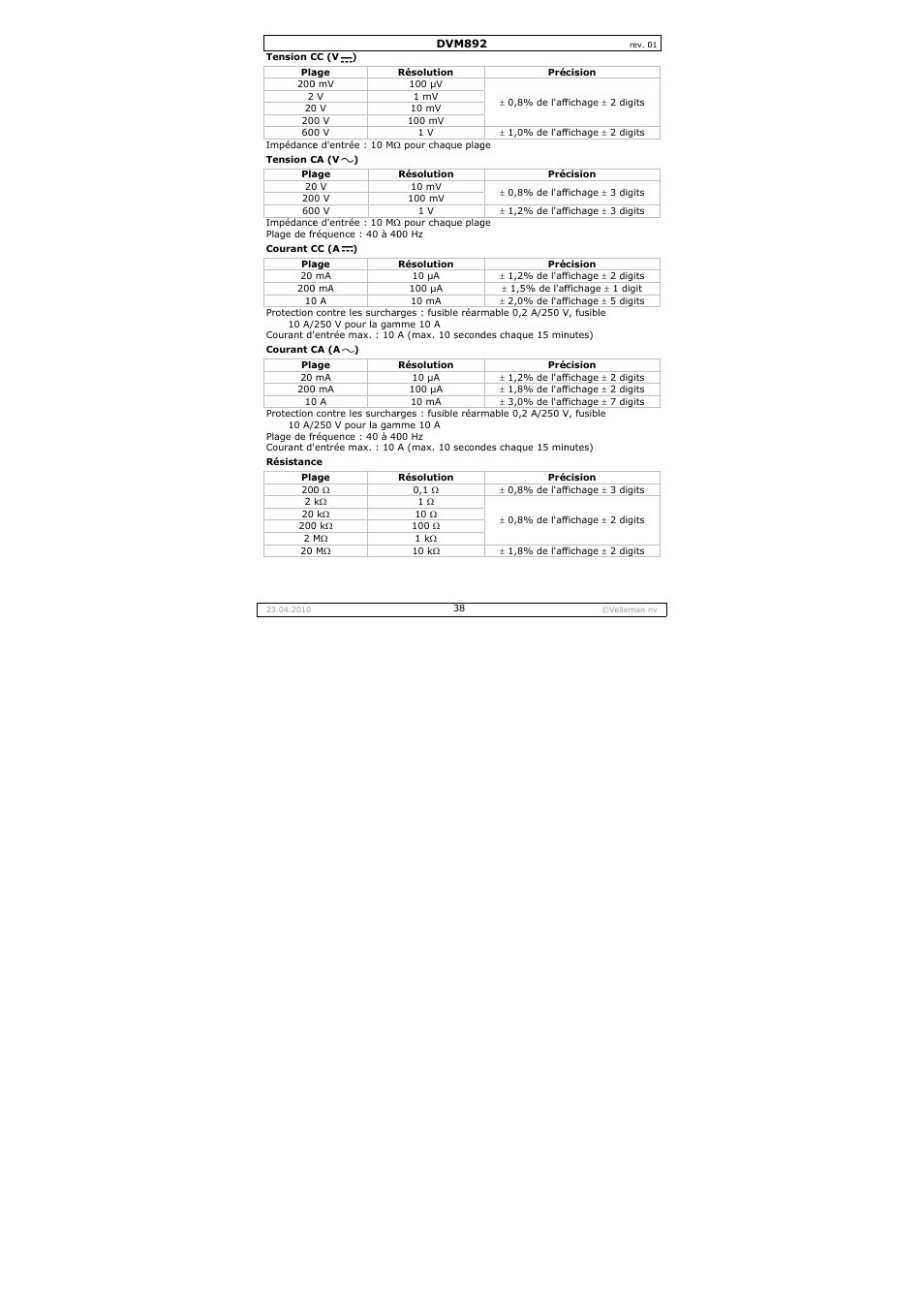 Velleman DVM892 User Manual | Page 38 / 68