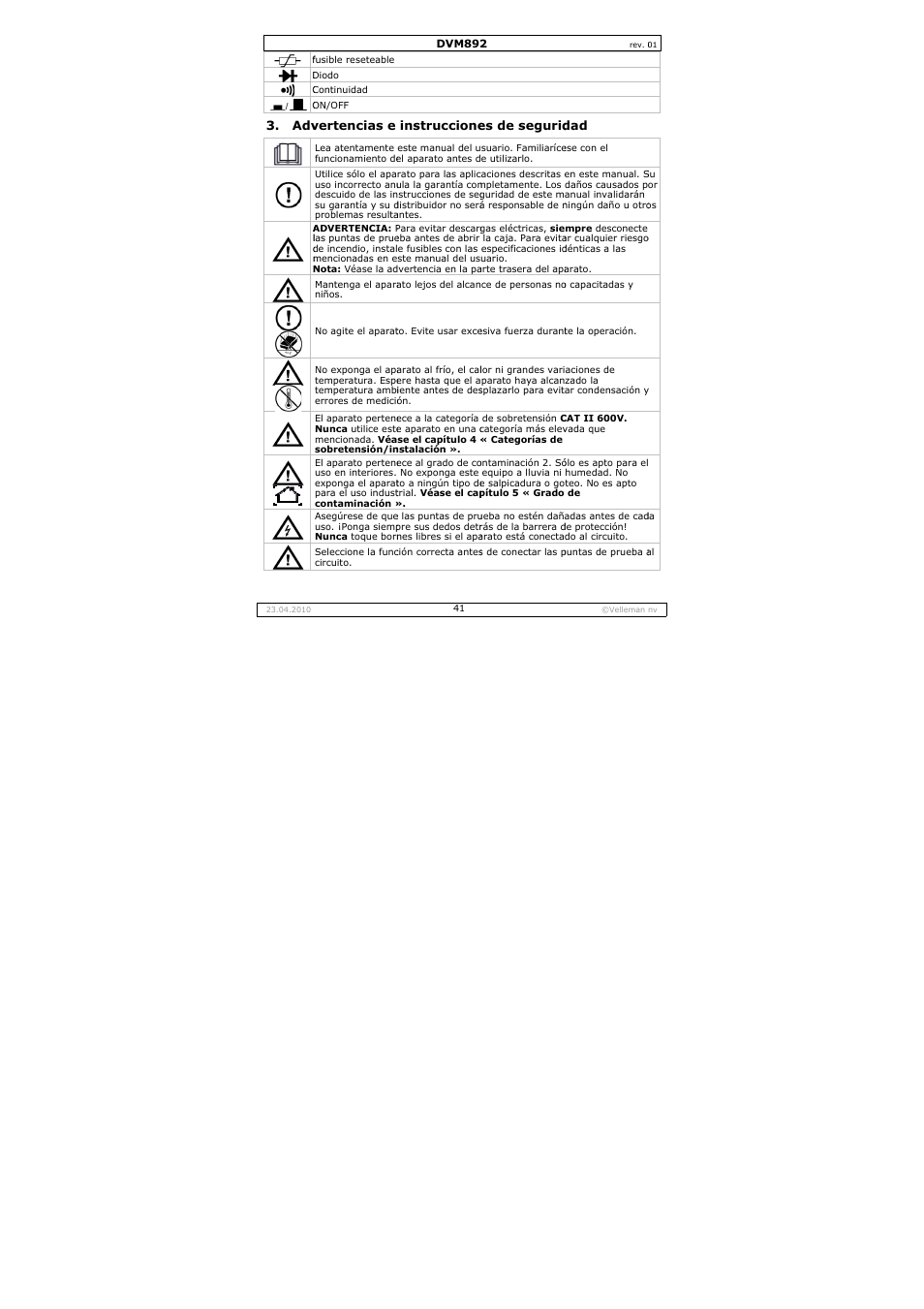 Velleman DVM892 User Manual | Page 41 / 68
