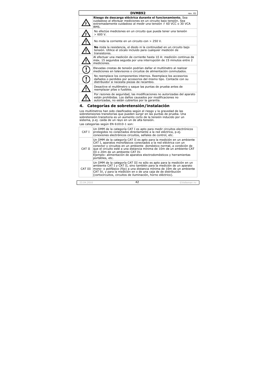 Velleman DVM892 User Manual | Page 42 / 68