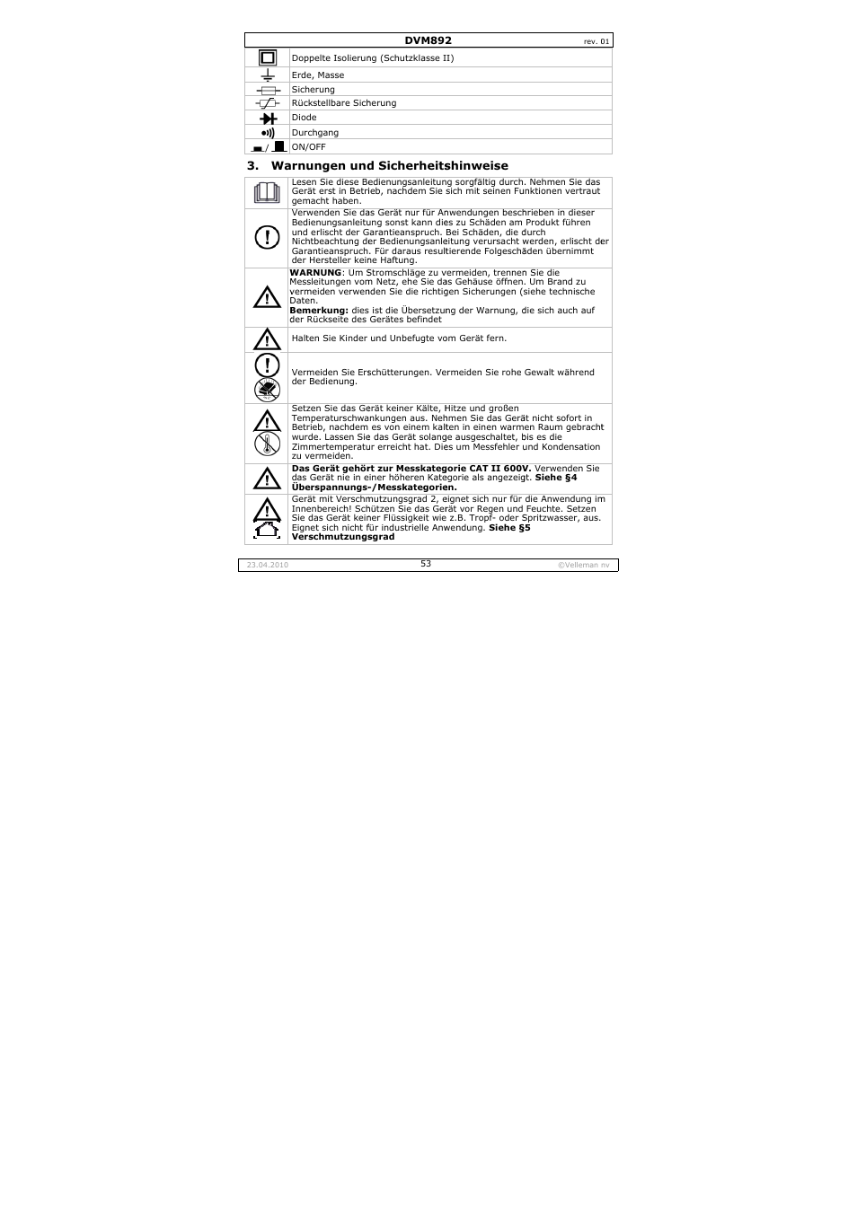 Velleman DVM892 User Manual | Page 53 / 68