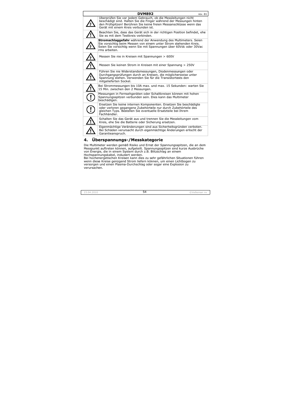 Velleman DVM892 User Manual | Page 54 / 68