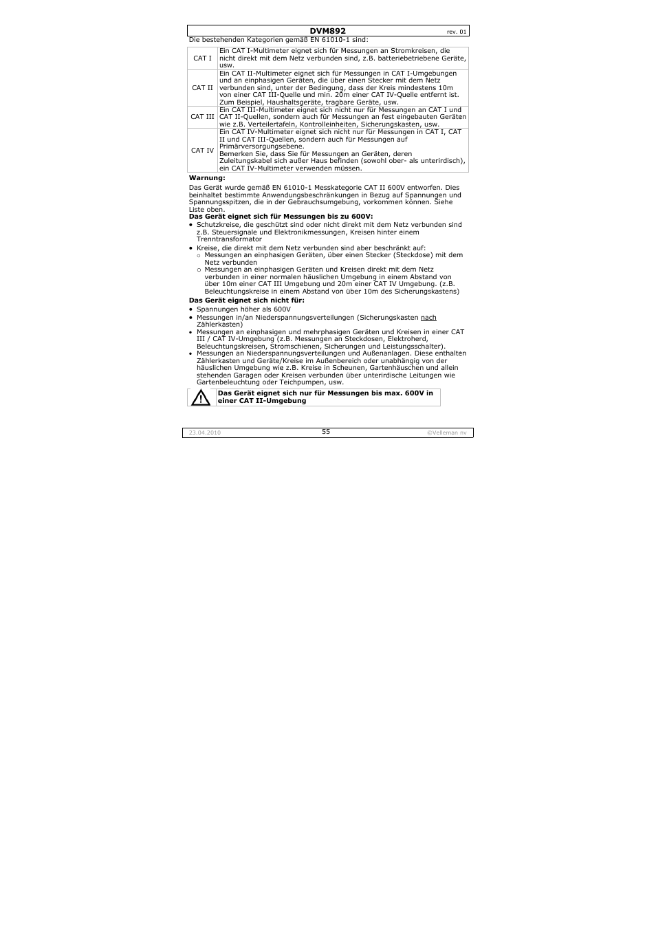 Velleman DVM892 User Manual | Page 55 / 68