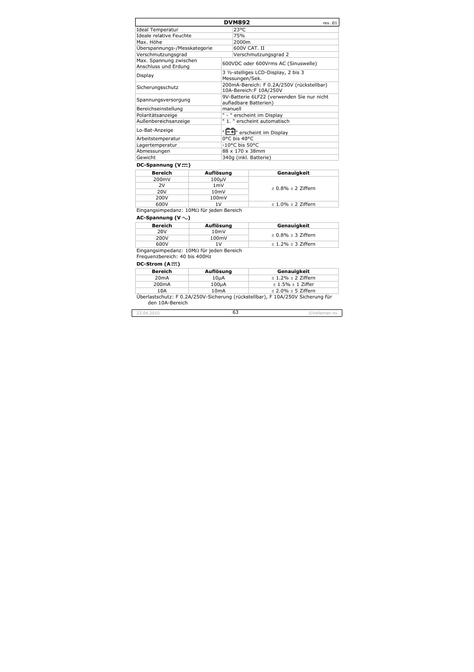 Velleman DVM892 User Manual | Page 63 / 68