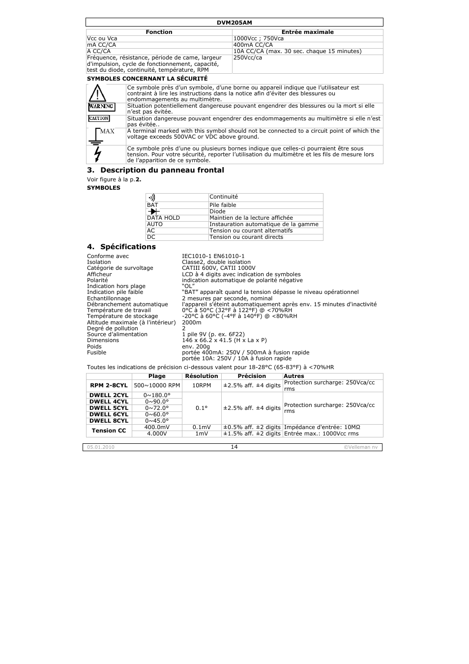 Velleman DVM205AM User Manual | Page 14 / 36