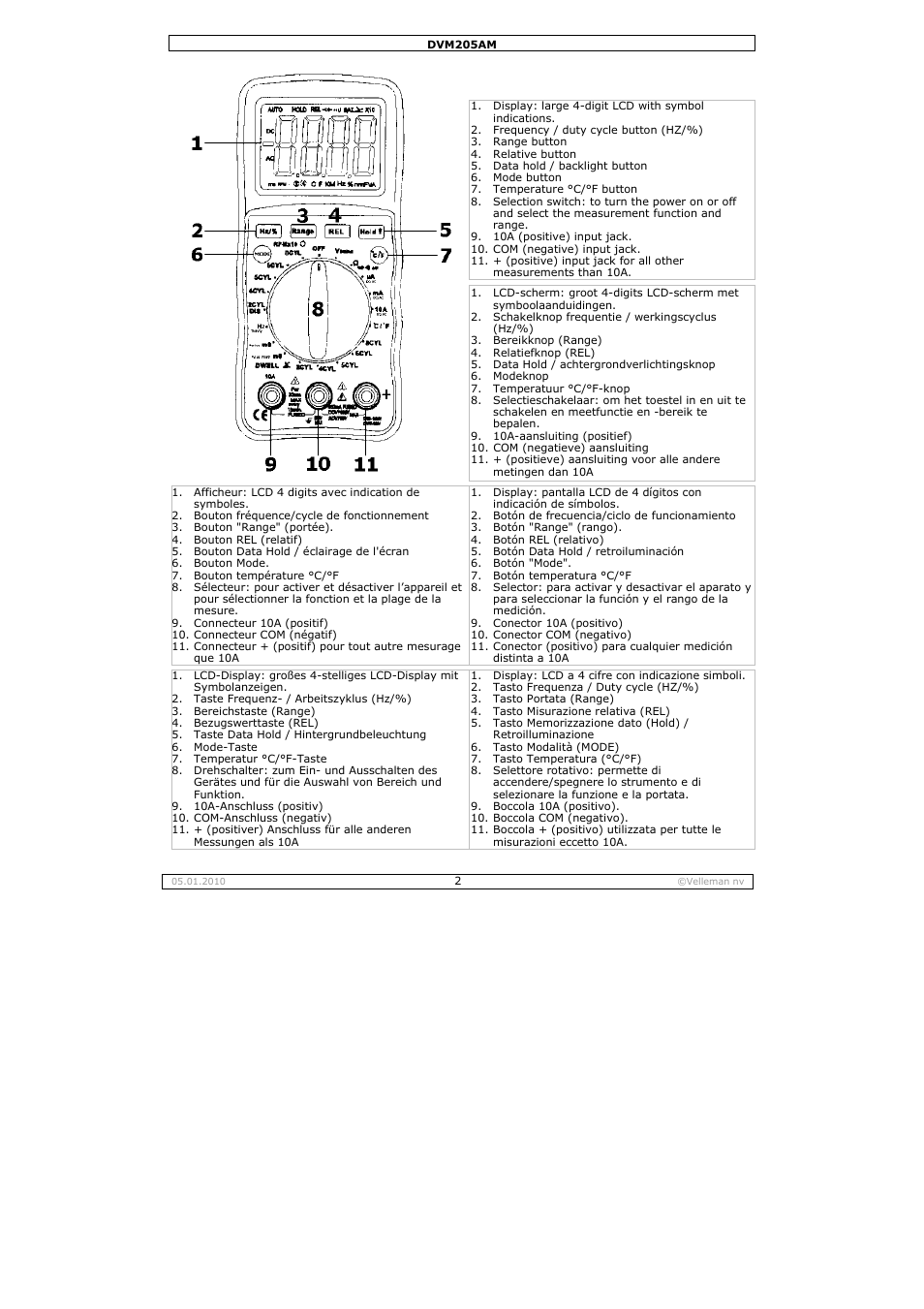 Velleman DVM205AM User Manual | Page 2 / 36