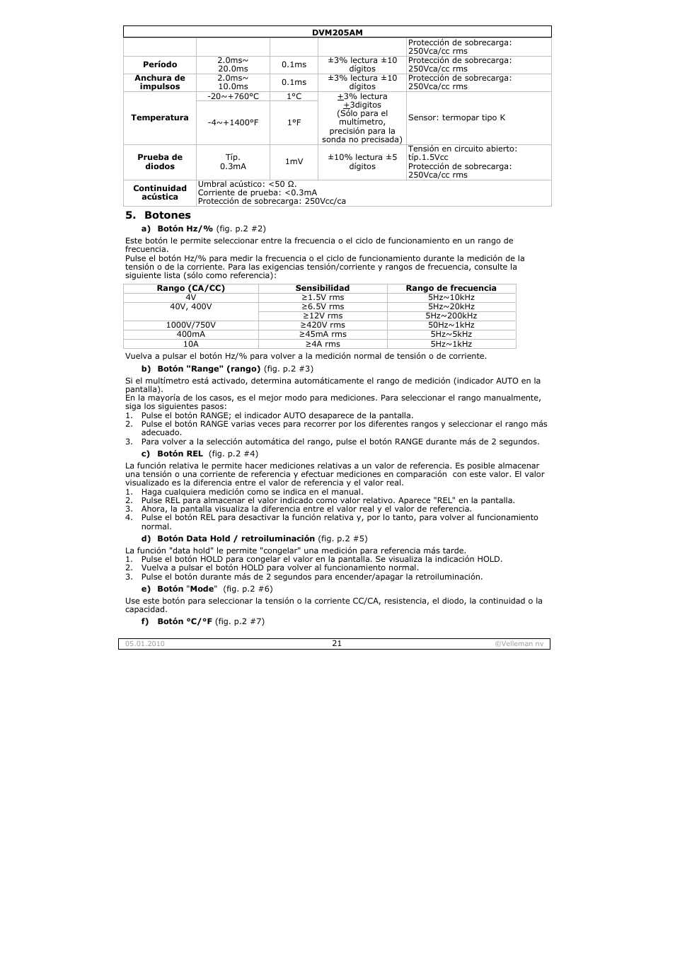 Velleman DVM205AM User Manual | Page 21 / 36