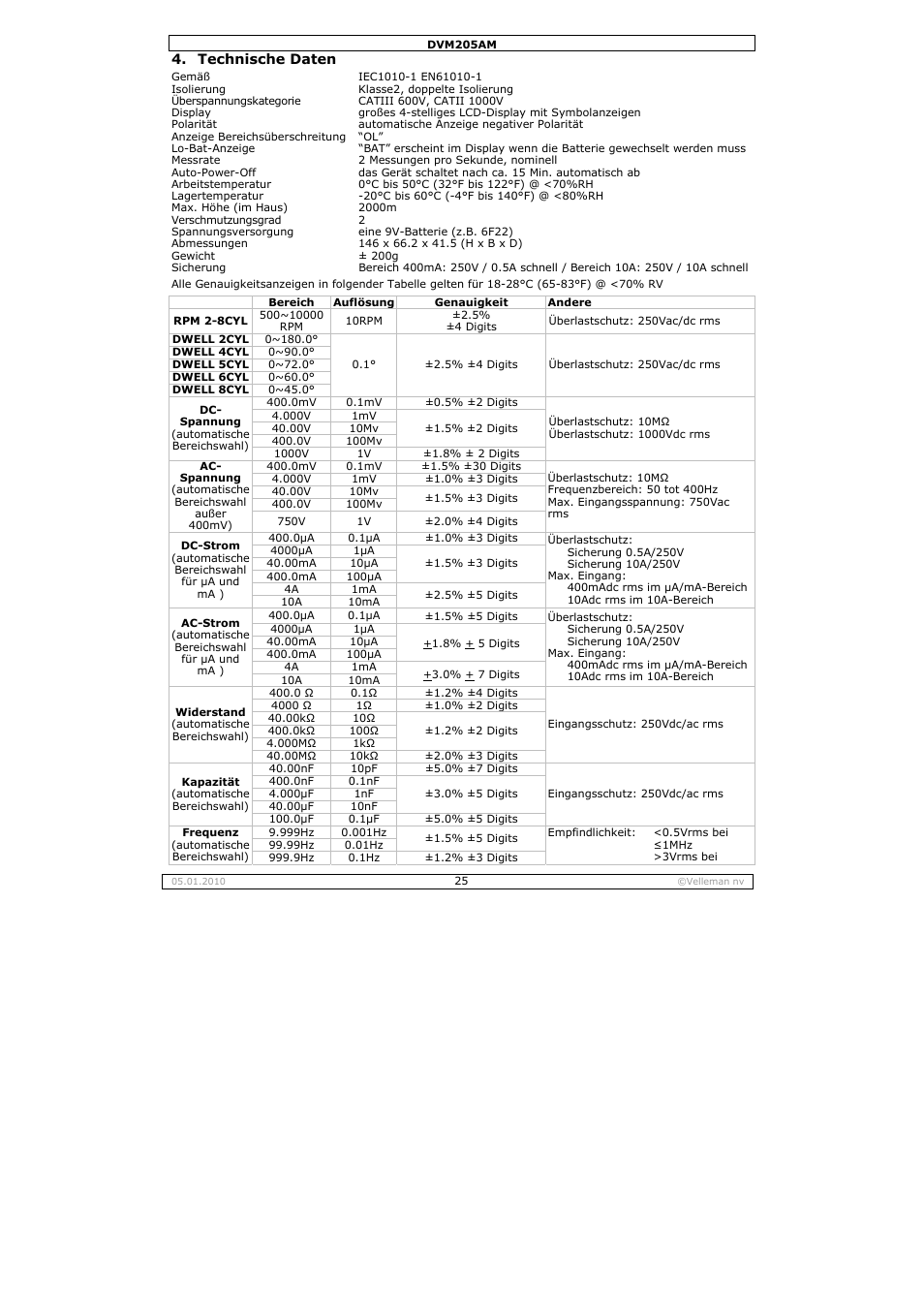 Velleman DVM205AM User Manual | Page 25 / 36