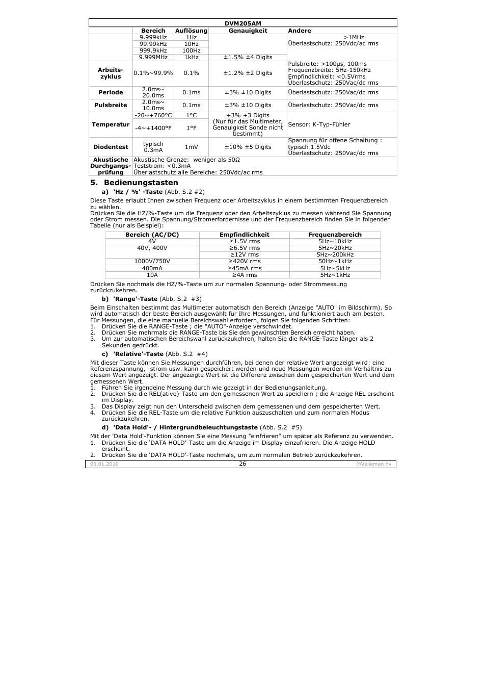 Velleman DVM205AM User Manual | Page 26 / 36