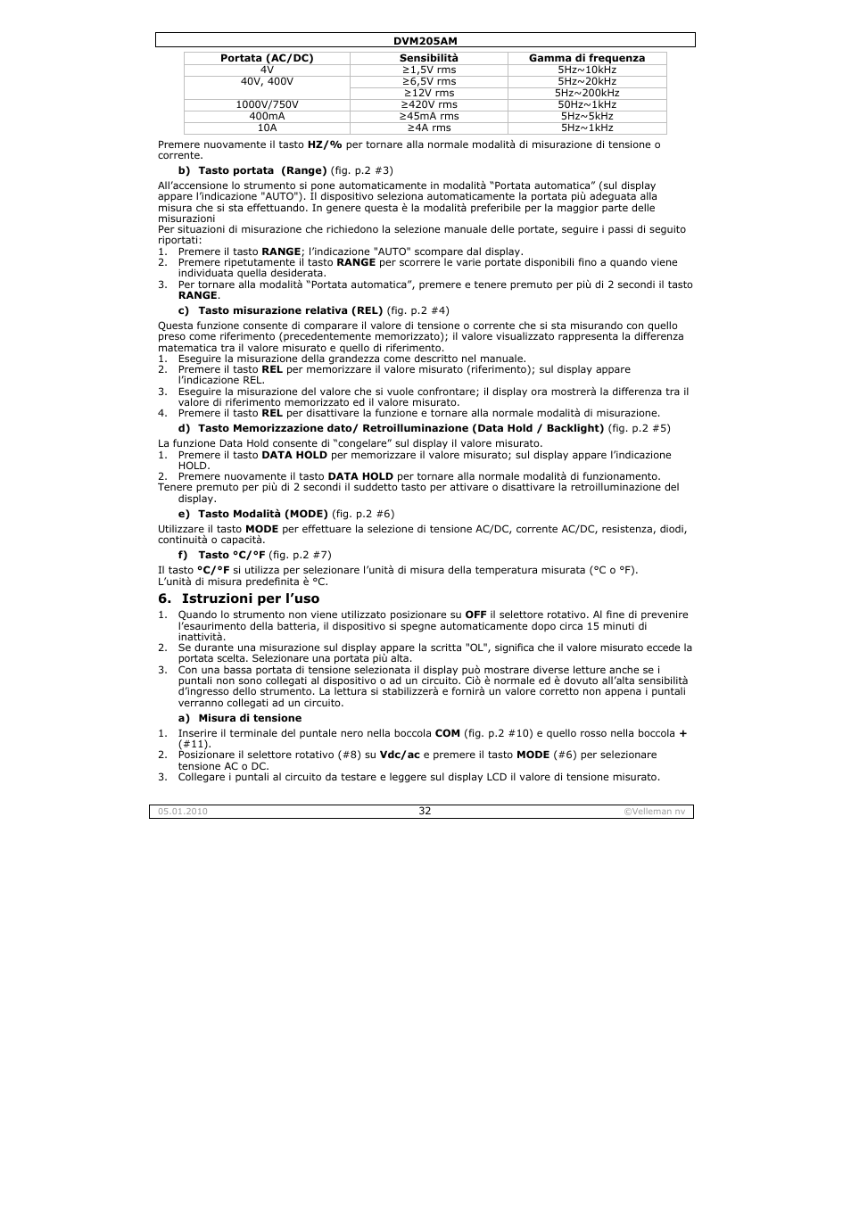 Velleman DVM205AM User Manual | Page 32 / 36