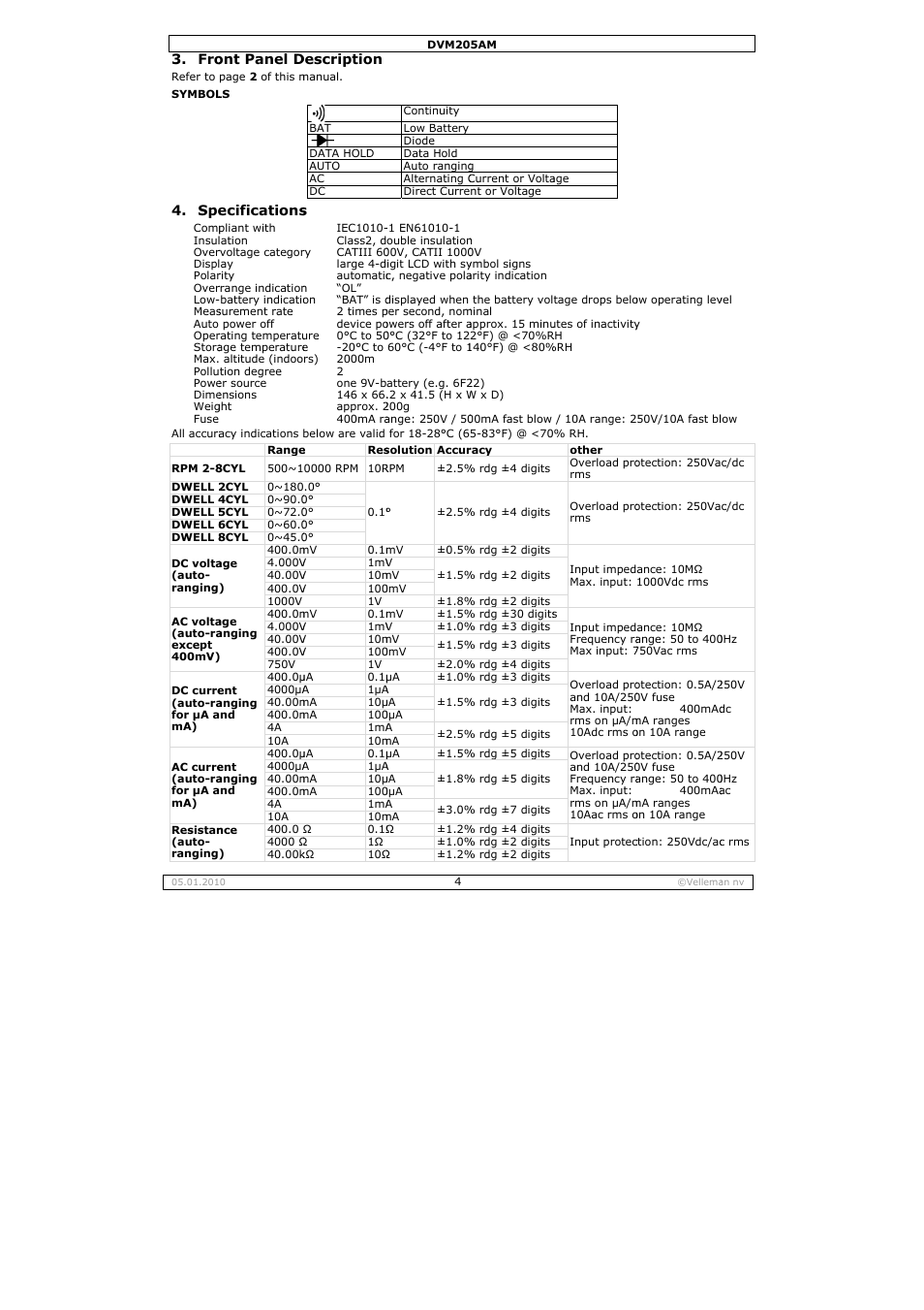 Velleman DVM205AM User Manual | Page 4 / 36