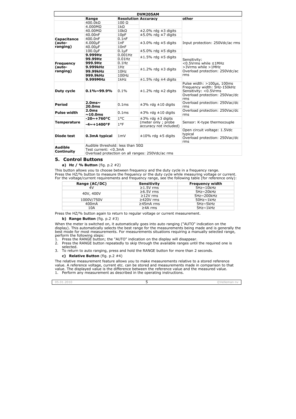 Velleman DVM205AM User Manual | Page 5 / 36