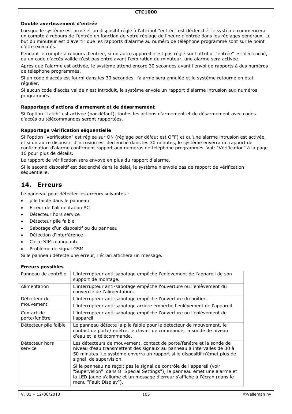 Double avertissement d'entrée, Rapportage d'actions d'armement et de désarmement, Rapportage vérification séquentielle | Erreurs, Erreurs possibles | Velleman CTC1000 User Manual | Page 105 / 223