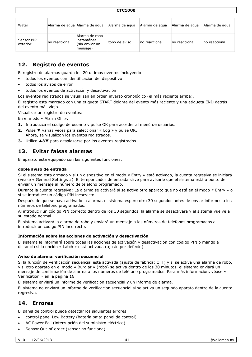 Registro de eventos, Evitar falsas alarmas, Doble aviso de entrada | Aviso de alarma: verificación secuencial, Errores | Velleman CTC1000 User Manual | Page 141 / 223