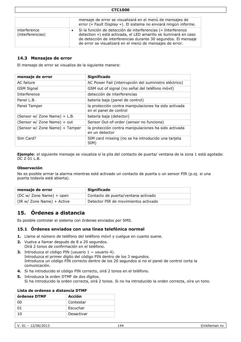 3 mensajes de error, Observación, Órdenes a distancia | 1 órdenes enviados con una línea telefónica normal, Lista de ordenes a distancia dtmf | Velleman CTC1000 User Manual | Page 144 / 223