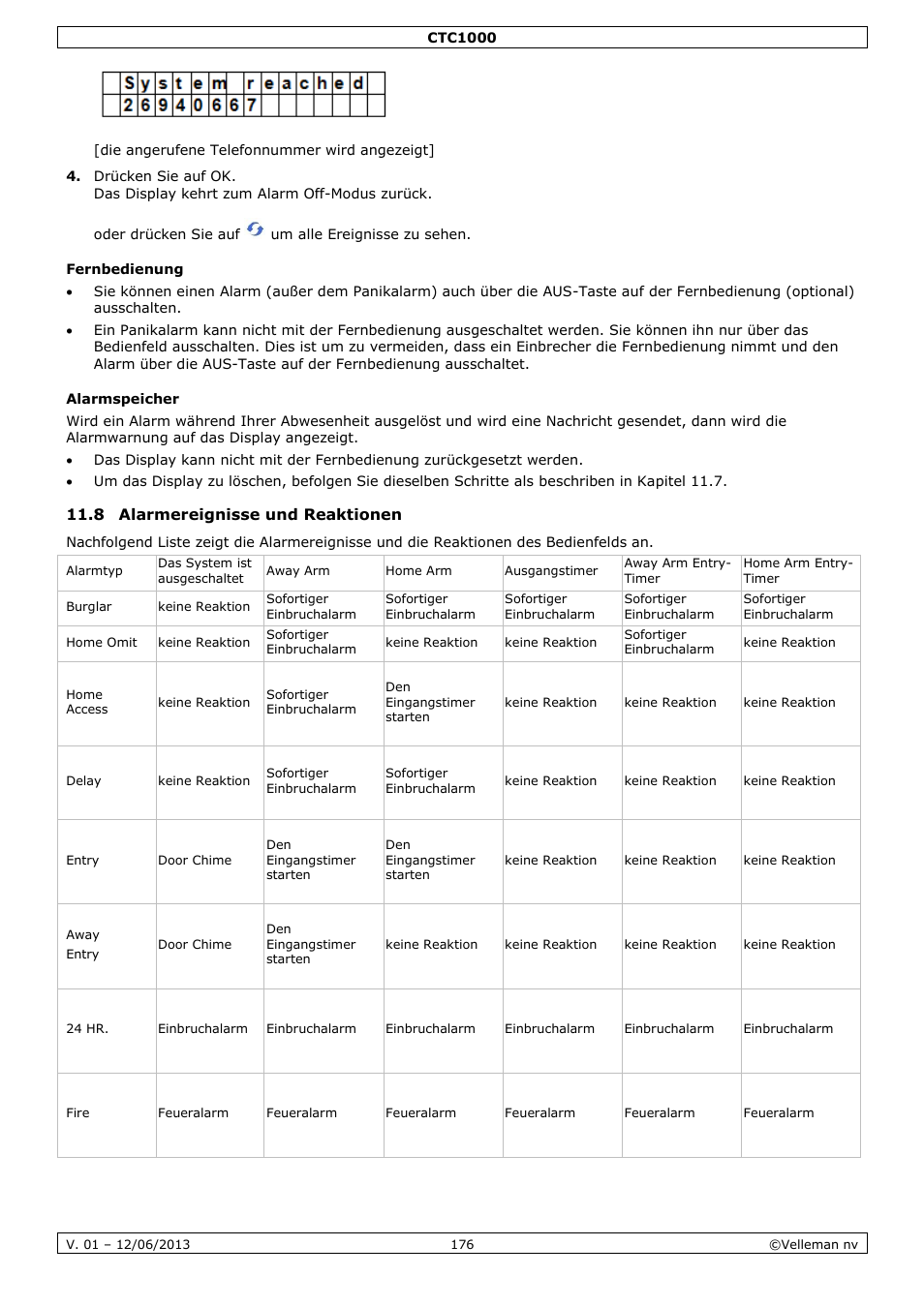 Fernbedienung, Alarmspeicher, 8 alarmereignisse und reaktionen | Velleman CTC1000 User Manual | Page 176 / 223