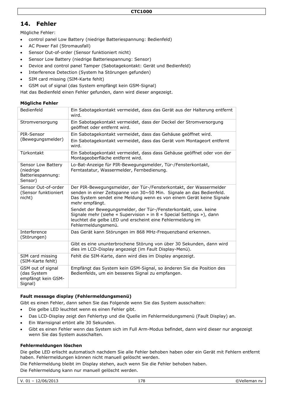 Fehler, Mögliche fehler, Fault message display (fehlermeldungsmenü) | Fehlermeldungen löschen | Velleman CTC1000 User Manual | Page 178 / 223