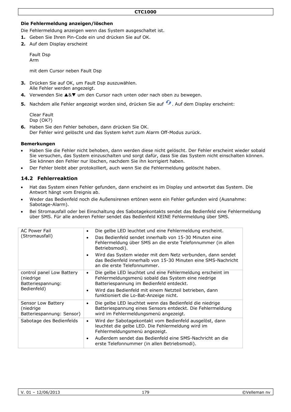 Die fehlermeldung anzeigen/löschen, Bemerkungen, 2 fehlerreaktion | Velleman CTC1000 User Manual | Page 179 / 223