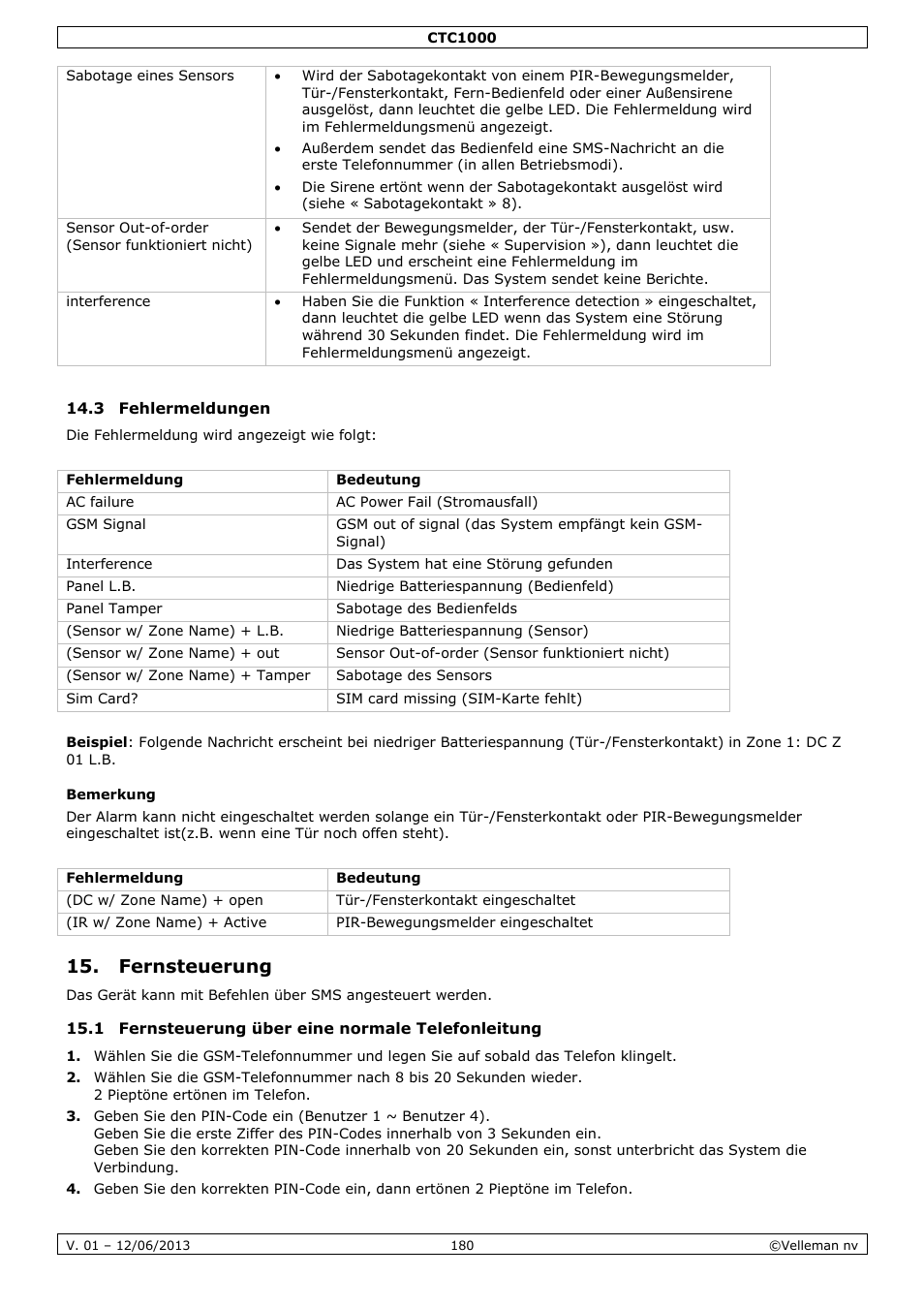 3 fehlermeldungen, Bemerkung, Fernsteuerung | 1 fernsteuerung über eine normale telefonleitung | Velleman CTC1000 User Manual | Page 180 / 223