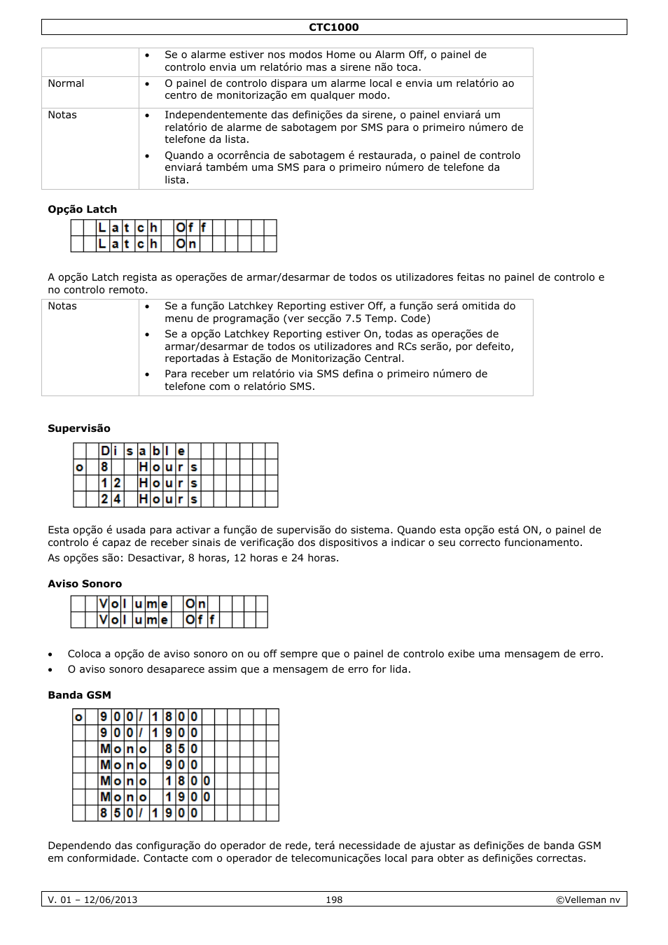 Opção latch, Supervisão, Aviso sonoro | Banda gsm | Velleman CTC1000 User Manual | Page 198 / 223