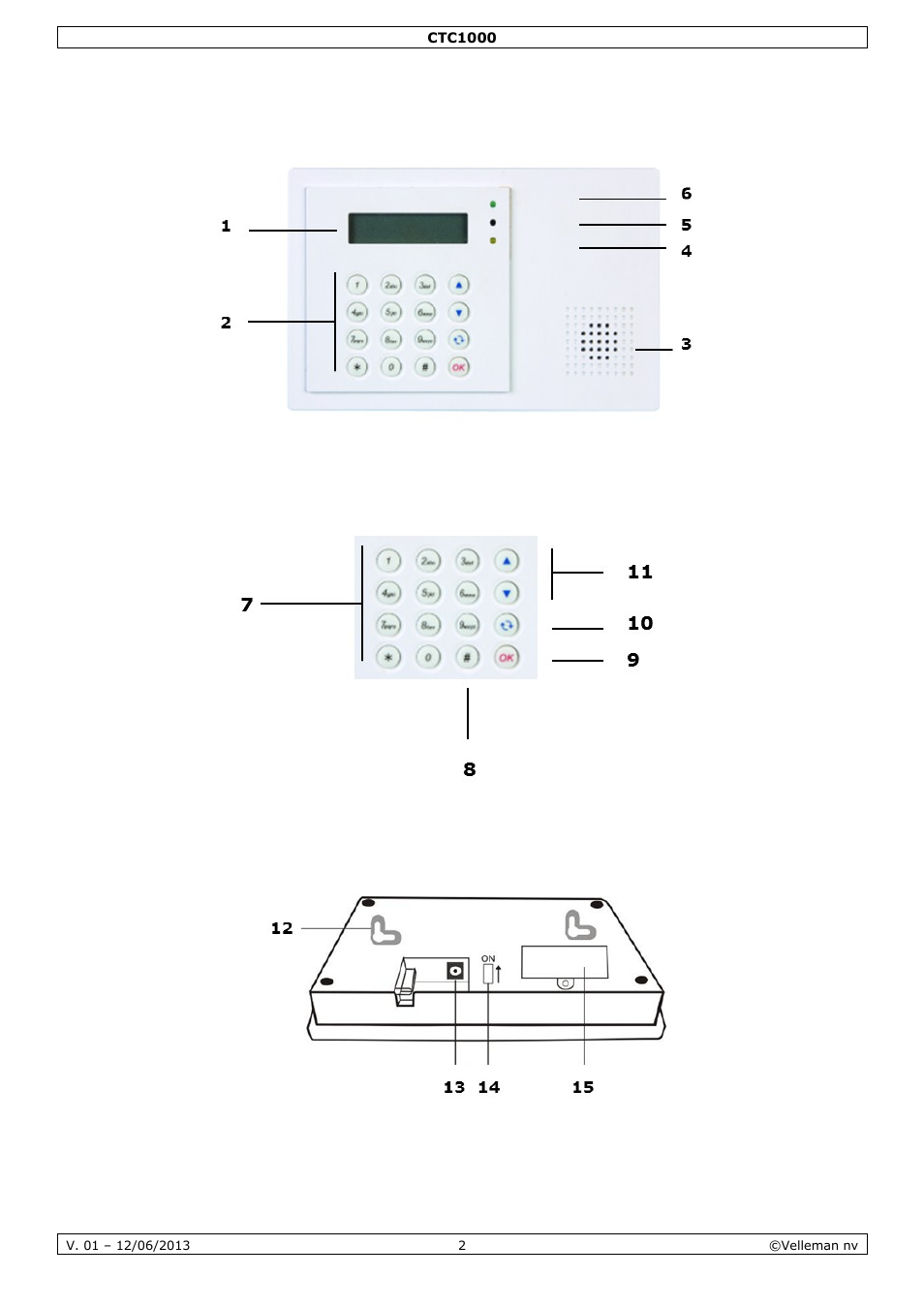 Velleman CTC1000 User Manual | Page 2 / 223