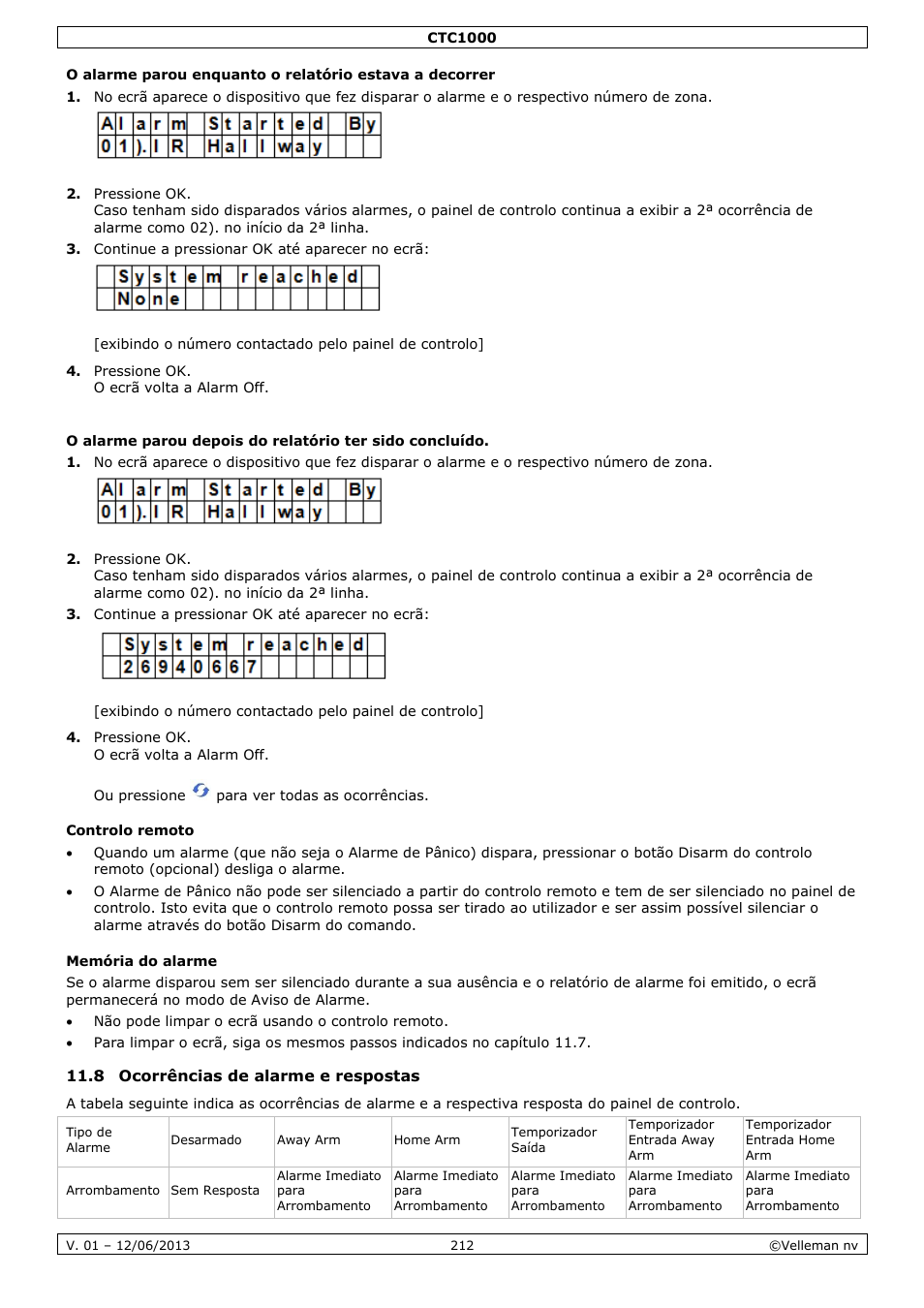Controlo remoto, Memória do alarme, 8 ocorrências de alarme e respostas | Velleman CTC1000 User Manual | Page 212 / 223