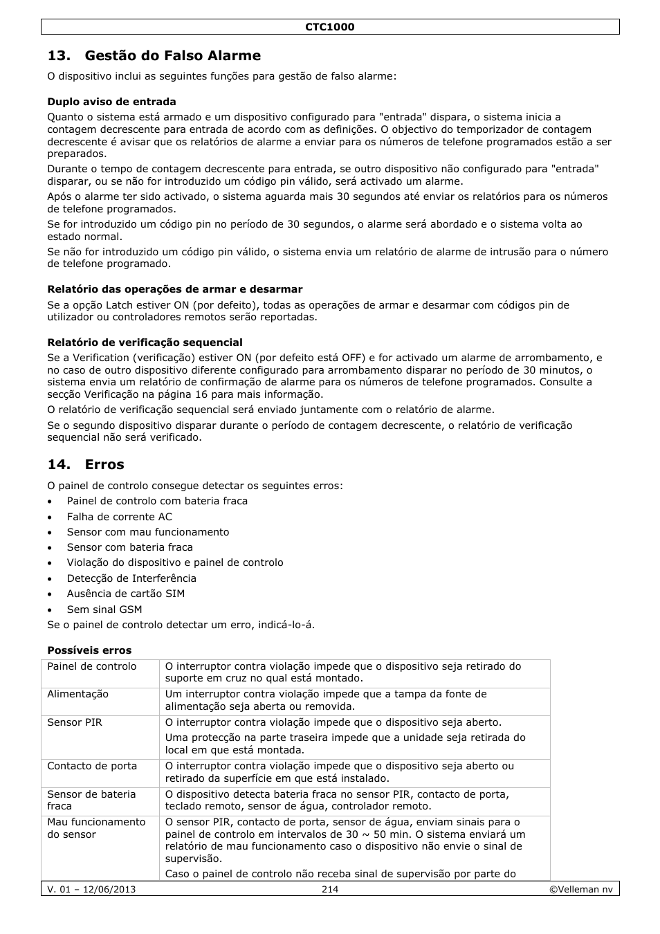 Gestão do falso alarme, Duplo aviso de entrada, Relatório das operações de armar e desarmar | Relatório de verificação sequencial, Erros, Possíveis erros | Velleman CTC1000 User Manual | Page 214 / 223
