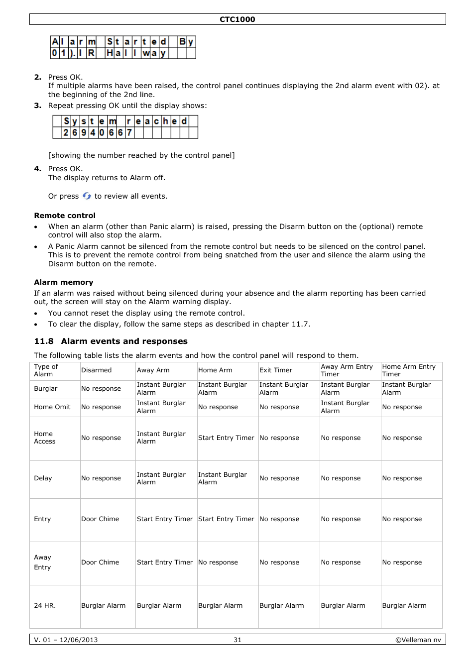 Remote control, Alarm memory, 8 alarm events and responses | Velleman CTC1000 User Manual | Page 31 / 223