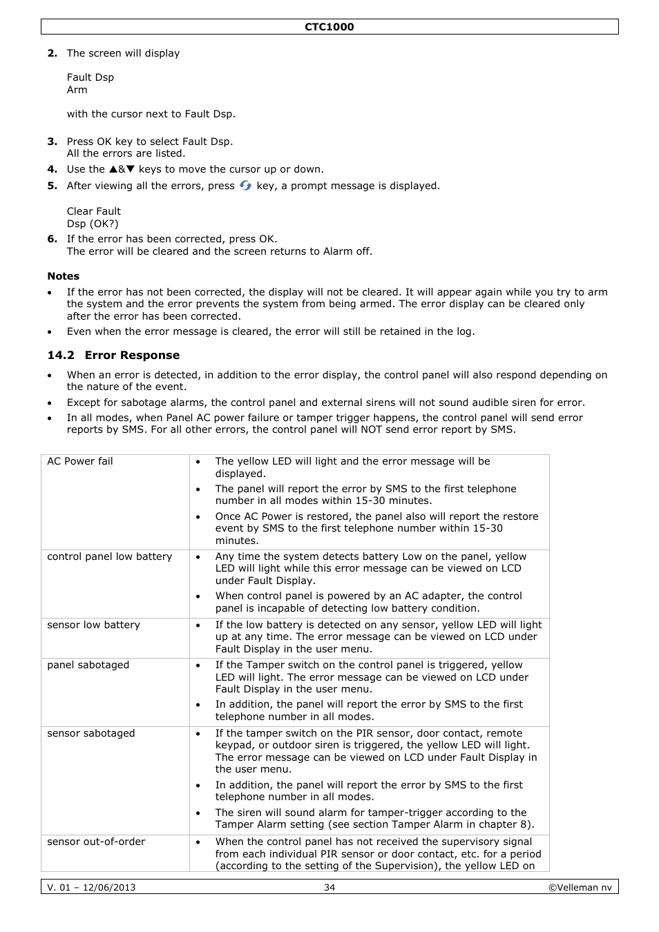 Notes, 2 error response | Velleman CTC1000 User Manual | Page 34 / 223